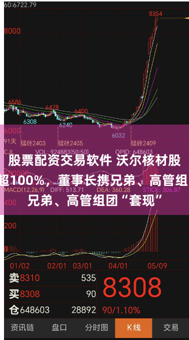 股票配资交易软件 沃尔核材股价半年涨超100%，董事长携兄弟、高管组团“套现”